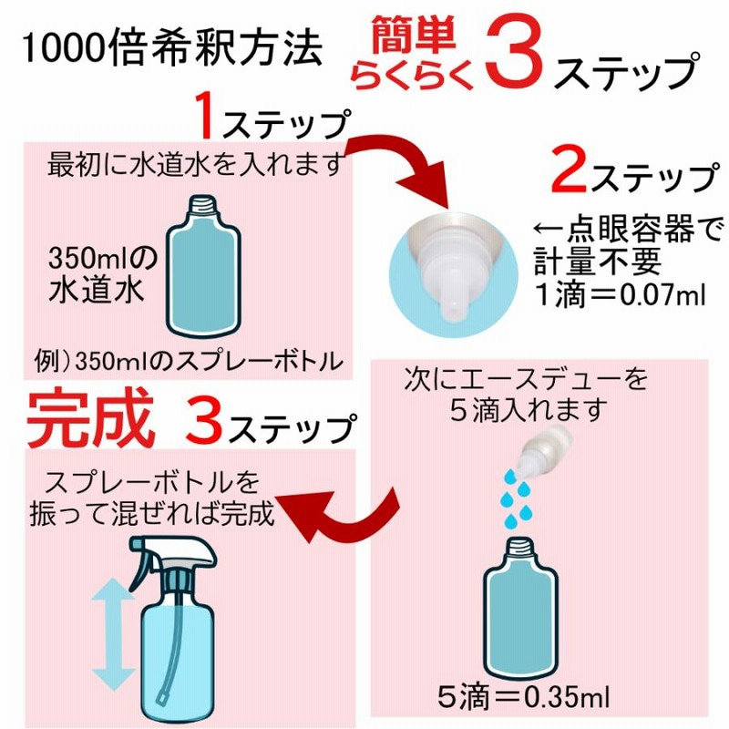 介護 消臭 ポータブル 10ml 原液 350mlで28本相当 10L相当 1000 介護 消臭 ポータブル 10ml 原液 350mlで28本相当 10L相当 1000