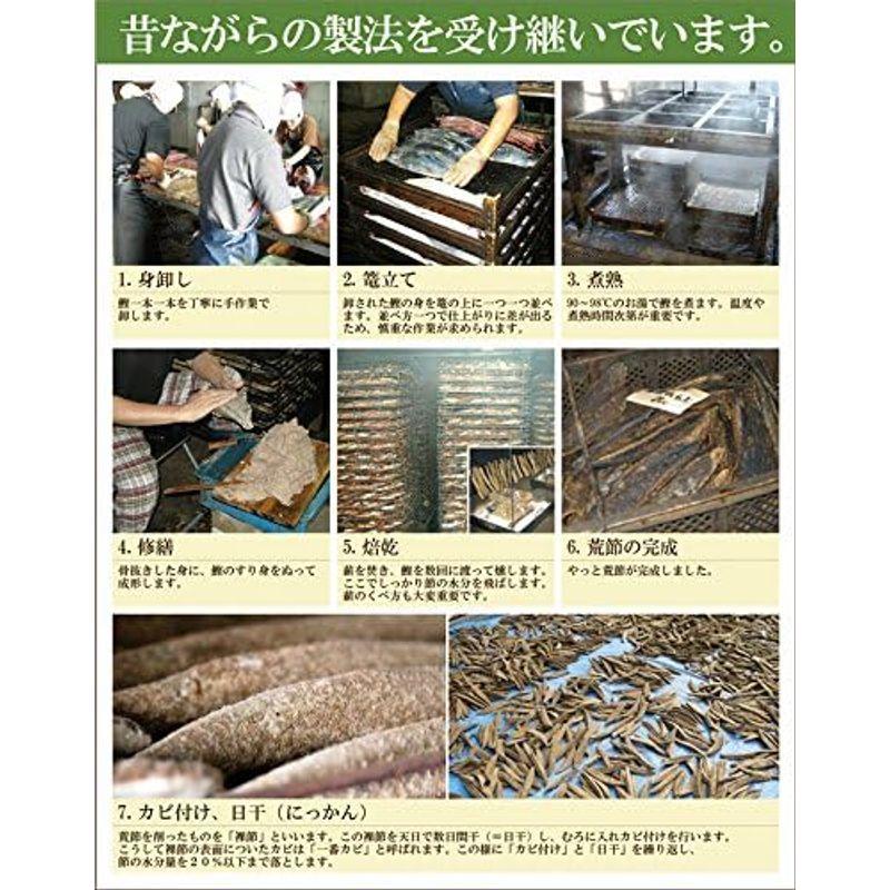 鰹節 本枯節 本節 枕崎産 本鰹節 背節 Sサイズ 無添加 川本屋茶舗