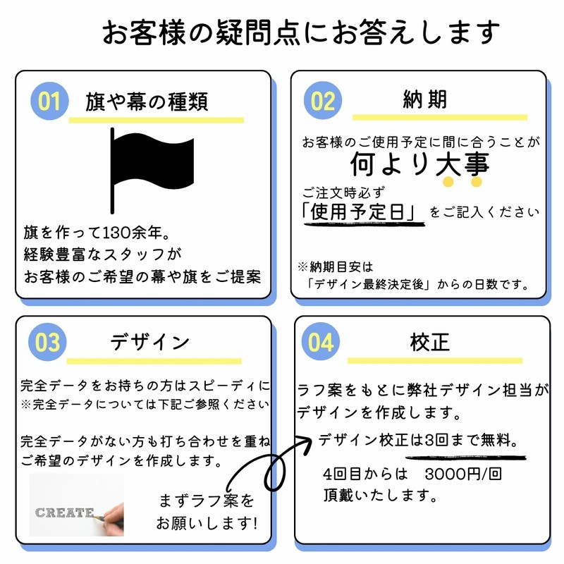 大旗 70×105cm よさこい ソーランなどの大旗 サッカー プロ野球