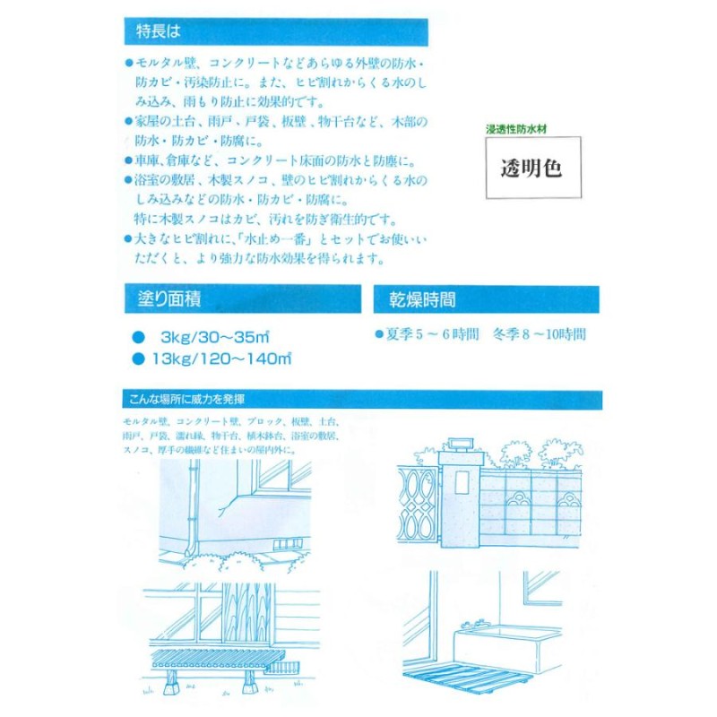 強力防水一番 3kg 日本塗料塗料 ニットク DIY 浸透性 はっ水剤 防水剤 通販 LINEポイント最大0.5%GET LINEショッピング