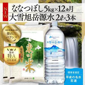 ふるさと納税 東川米 「ななつぼし」白米5kg＋水セット 北海道東川町