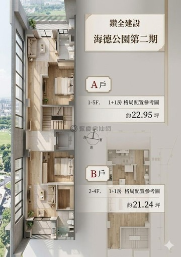 花蓮近門諾醫院美崙市場旁中興路上預售華廈｜花蓮縣花蓮市中興路
