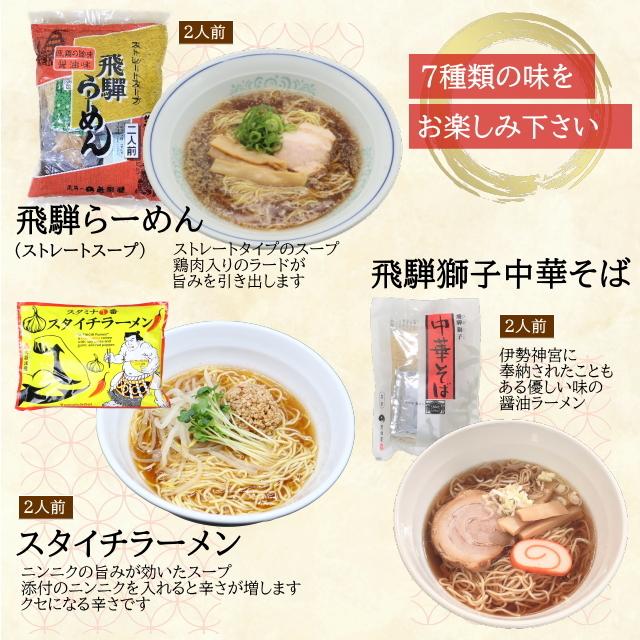 醤油ラーメン　食べ比べ　全部醤油　おうちでラーメン　家族団らん　買い置き　のし対応　常温保存　飛騨市