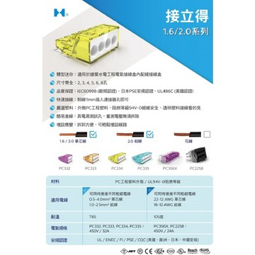 (金筆製)大量現貨/PC332/333/334/2255 4種尺寸各100pcs
