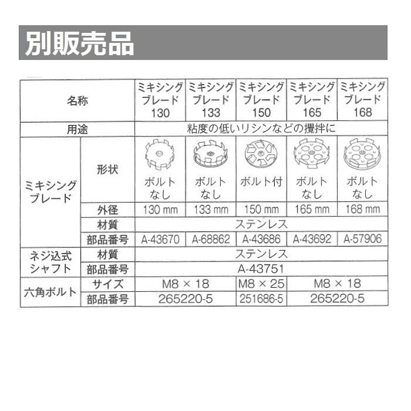 マキタ(makita) 高粘度 純正品 ミキシングブレード175 (羽根) A-43701 ボルト付(カクハン作業用品) | LINEショッピング