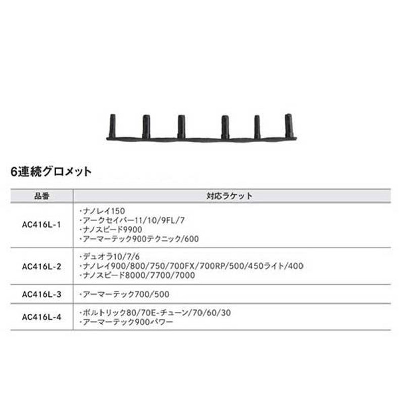 6連グロメット ヨネックス AC416L-1・2・3・4 バドミントンラケット用