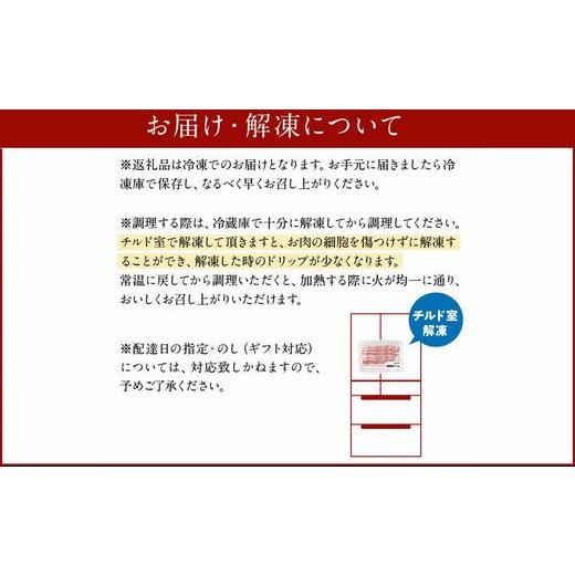 ふるさと納税 鹿児島県 南九州市 022-53 鹿児島茶美豚バラスライスセット 1.8kg