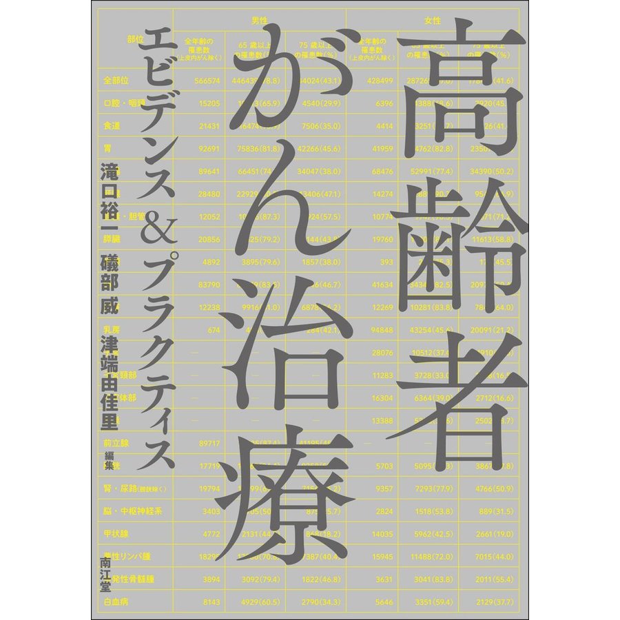 高齢者がん治療エビデンス プラクティス