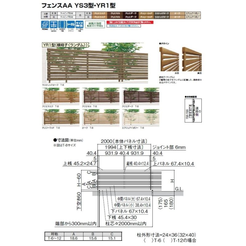 鋳物フェンス・門扉   LIXIL(リクシル) TOEX  アーキキャストフェンス FK型 ポーチ取り付け仕様   本体 両柱施工用   W09 T10   ガーデン DIY 塀 壁 囲い 境界 - 6