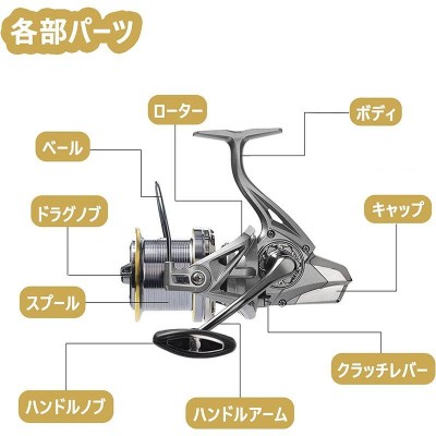 ZJIANC 投げリール 遠投リール リール8000番スピニングリール ギア ...