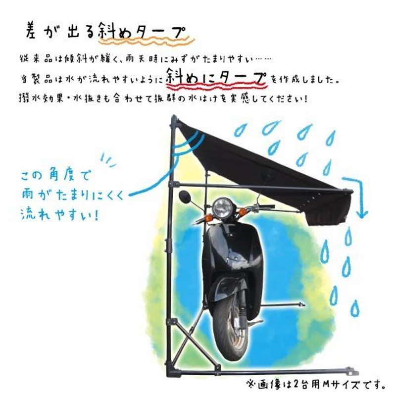 サイクルガレージ 2台 サイクルハウス 自転車置き場 屋根 雨よけ サイクルタープ バイク 日除け サイクルポート 物置き 2台用 バイク置き場 |  LINEブランドカタログ