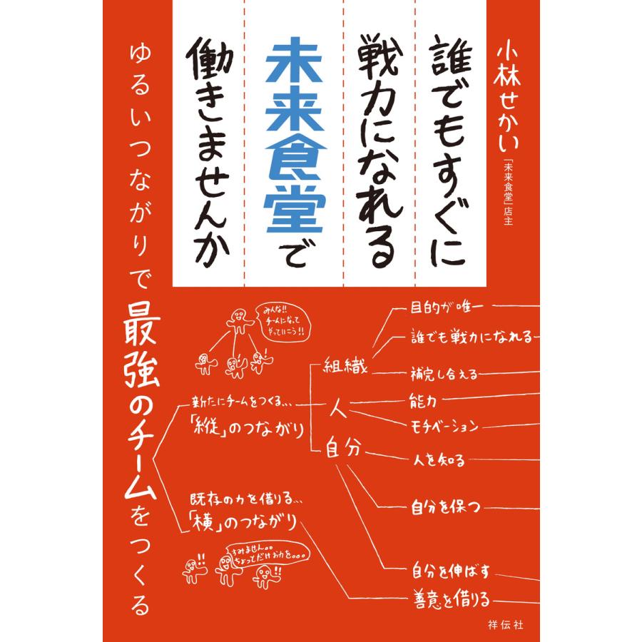 誰でもすぐに戦力になれる未来食堂で働きませんか ゆるいつながりで最強のチームをつくる