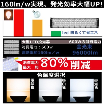 大型led投光器 600W 96000lm IP65防水 投光器 LED 屋外 野球場 倉庫 工場 作業灯 防犯灯 工事現場 LED 照明器具 高天井  120°広角 スポットライト 二年保証 | LINEブランドカタログ