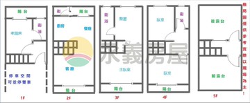 全新未住#高科大#龍庭大學森#雙車墅｜高雄市楠梓區芎林一街