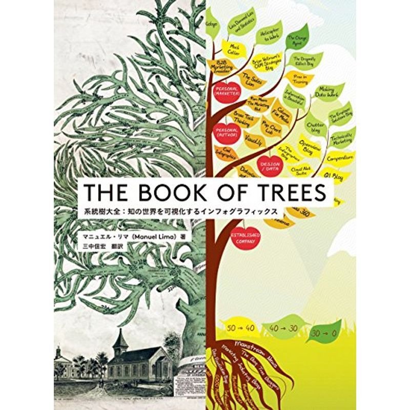 THE BOOK OF TREES?系統樹大全:知の世界を可視化するインフォグラフィックス