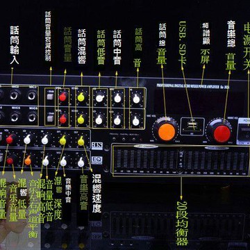 20段均衡調音臺家用 大功率 卡拉OK 功放機 AV專業KTV卡包落地功放器[DD0407001]