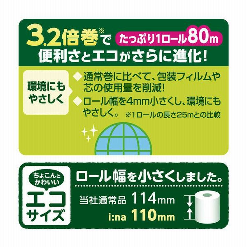 トイレットペーパー 8ロール ダブル 80m 3 2倍巻き エリエール イーナ 1パック 8ロール 大王製紙 通販 Lineポイント最大0 5 Get Lineショッピング