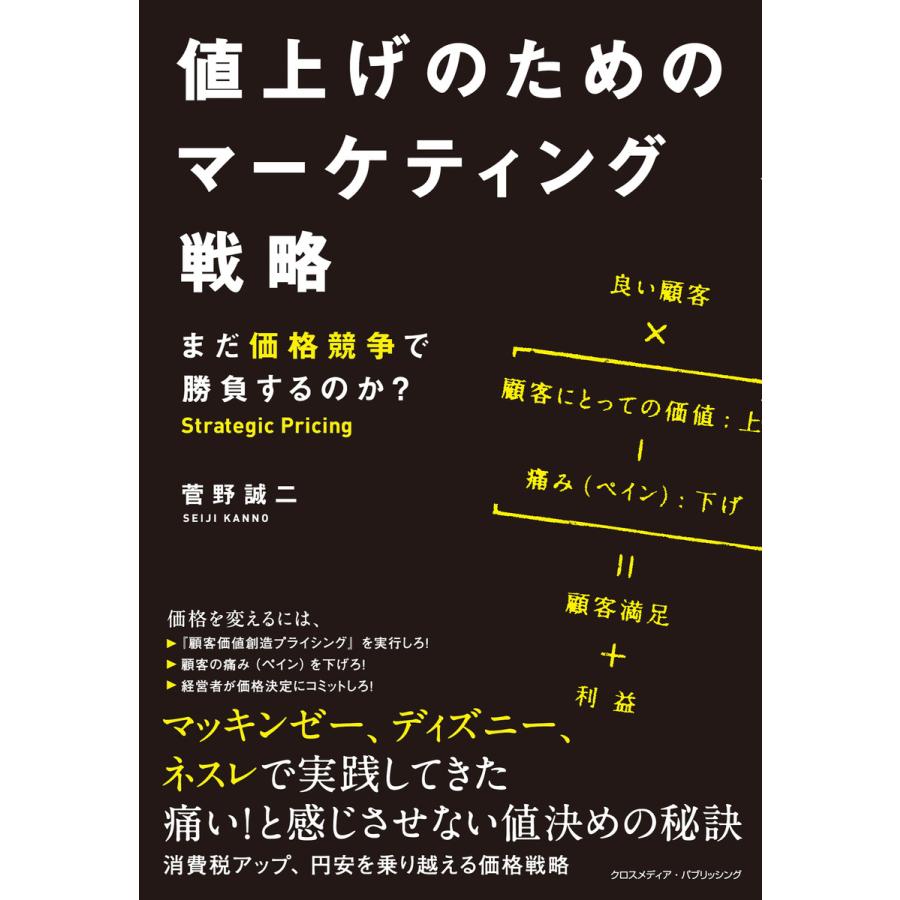 値上げのためのマーケティング戦略