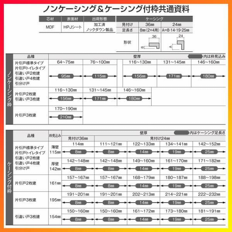 室内引戸 引き違い戸 2枚建 Vレール方式 ラシッサS ガラスタイプ LGR