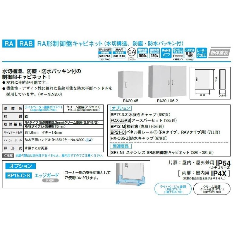 ＲＡ２０－４６ （制御盤ＢＯＸ・・日東工業） - 東京都のその他