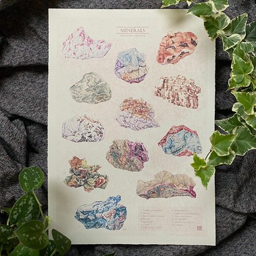 礦石復古圖鑑 A3複製畫