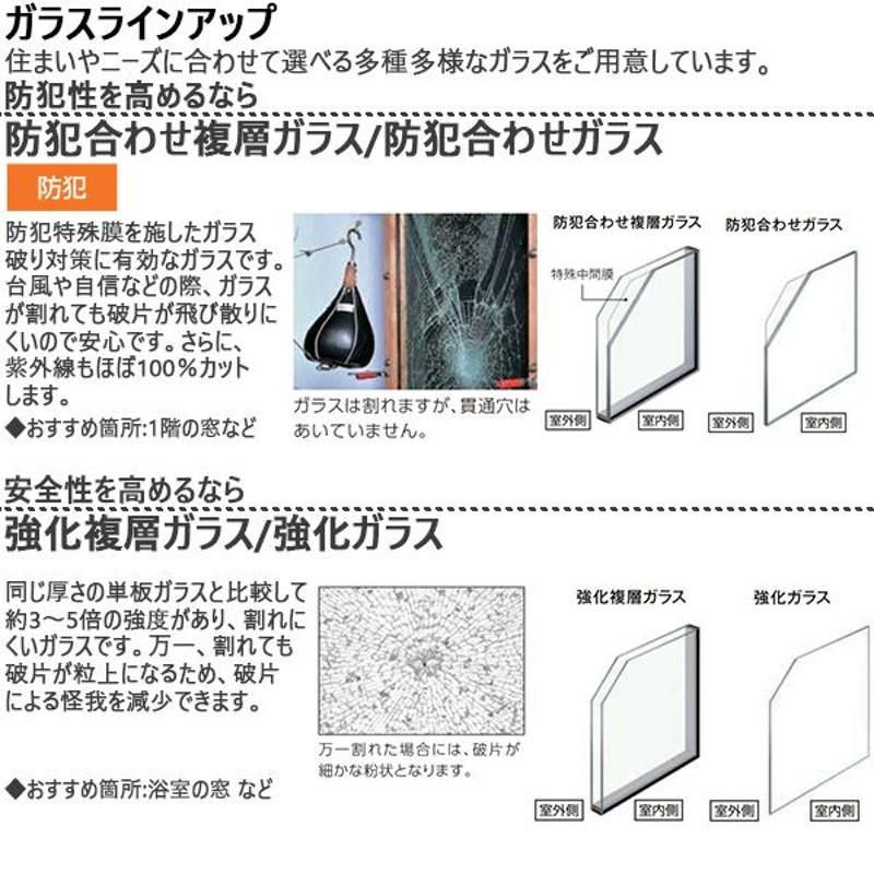 LIXILインプラス 引き違い窓 4枚建[複層ガラス] 遮熱グリーン3mm+透明