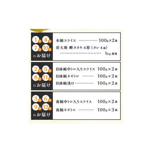 ふるさと納税 静岡県 焼津市 a30-250　 魚まち 焼津から まぐろ・かつお お届け