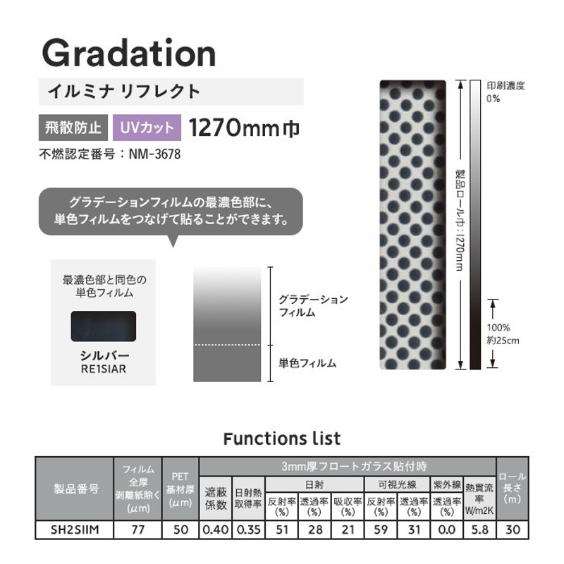 窓ガラスフィルム 3M ガラスフィルム ファサラ グラデーション