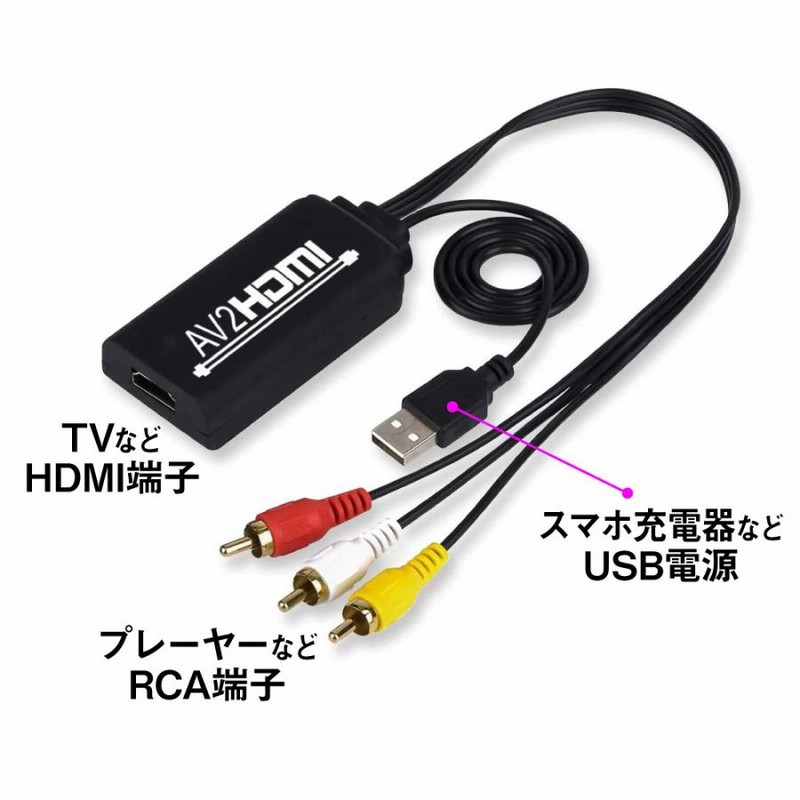 RCA → HDMI 変換ケーブル 変換器 コンバーター HDMIケーブル分離型