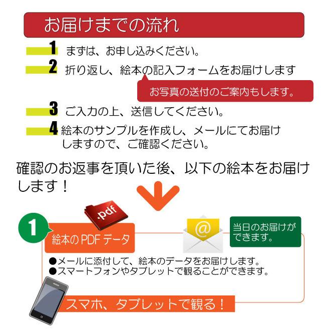 父の日  ギフト  絵本 メッセージ プレゼント 40代 50代 60代  70代  名入れ メッセージ オリジナル絵本 両手いっぱいのありがとう