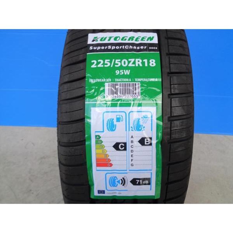 【235/40R18】 新品輸入タイヤ 18インチ サマータイヤ 送料無料