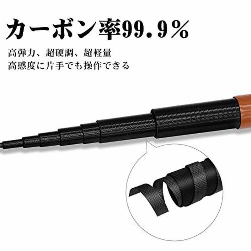人気 白系布用マーカー ファブリックマーカー 蛍光色セット 560-6C a-1624625