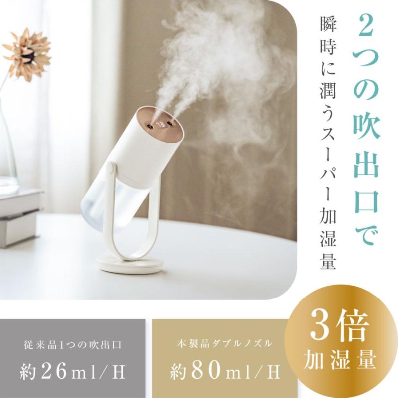 No23 Dream Heart USB加湿器 卓上加湿器 超音波 加湿器 卓上 デスクワーク 大