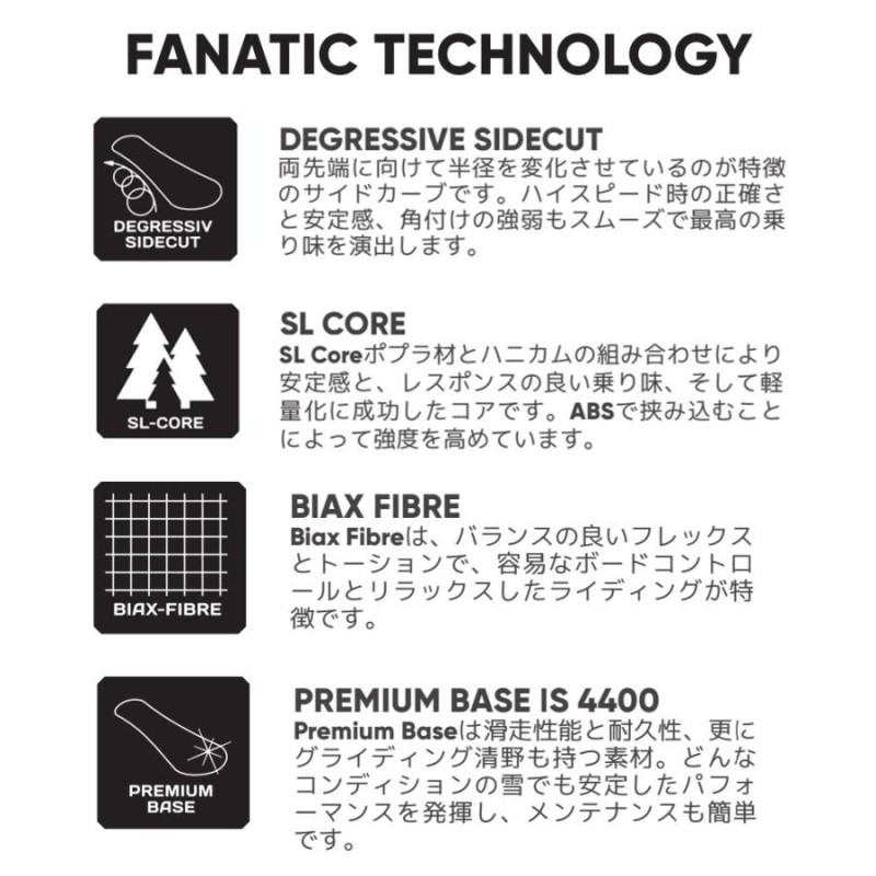 21-22 FANATIC / ファナティック T-DECK メンズ スノーボード