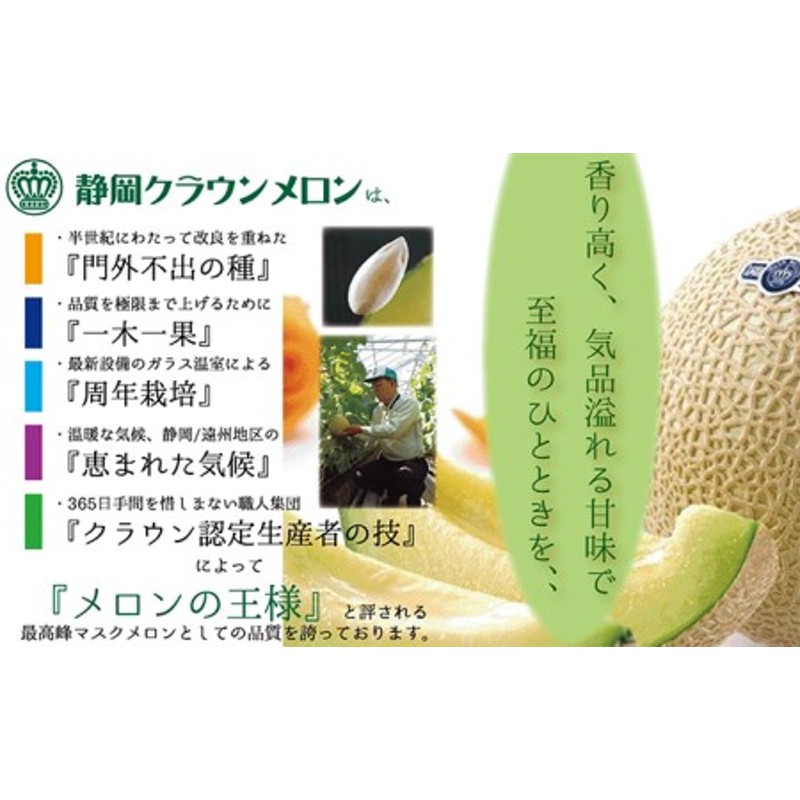 クラウンメロン　1kg　完熟冷凍メロン　LINEショッピング