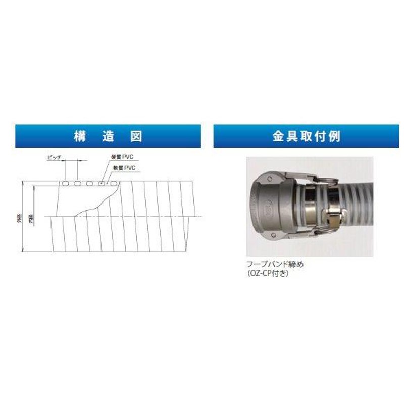 カナフレックス サクションホース 50mm/10m 2インチ 排水ホース 水中