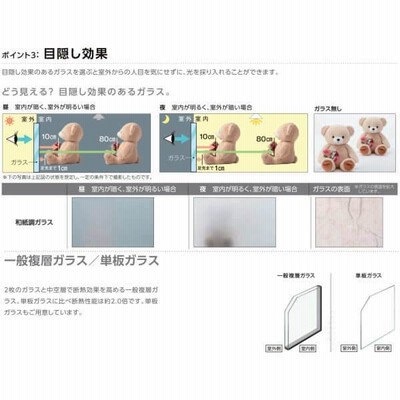 二重窓 内窓 インプラス 2枚建引き違い窓 和紙調単板ガラス5mm組子付