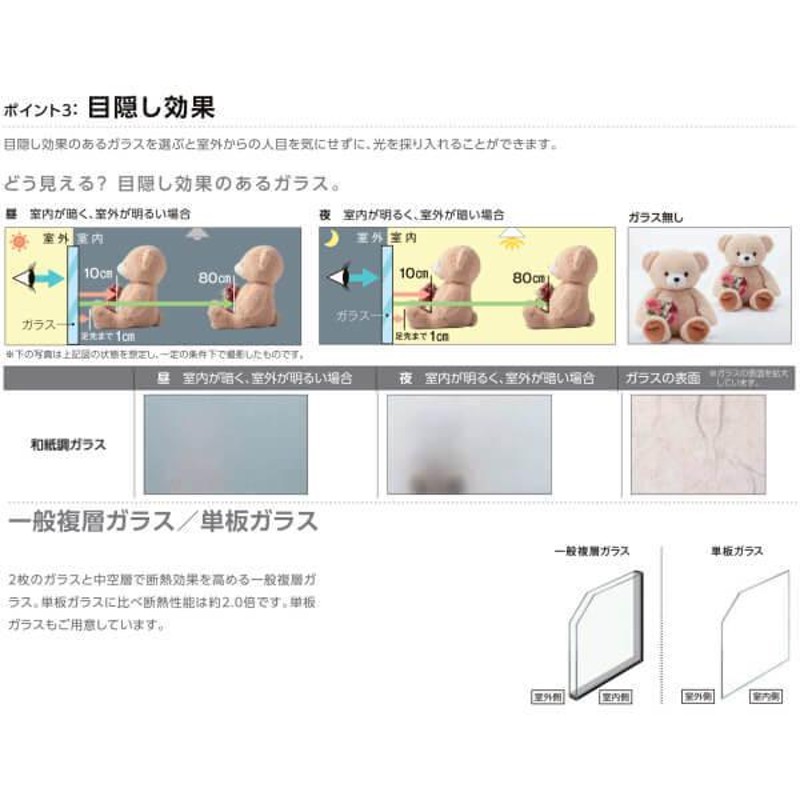 二重窓 内窓 インプラス 2枚建引き違い窓 和紙調単板ガラス5mm組子付