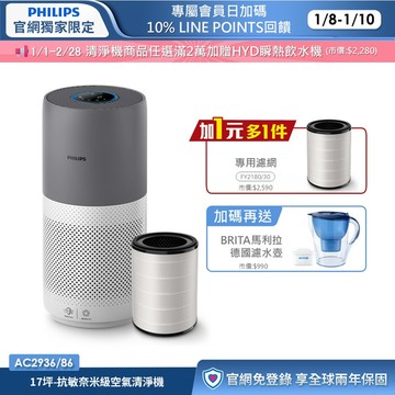 ★限時送三年份濾網★飛利浦抗敏奈米級空氣清淨機(AC2936/86)-適用17坪
