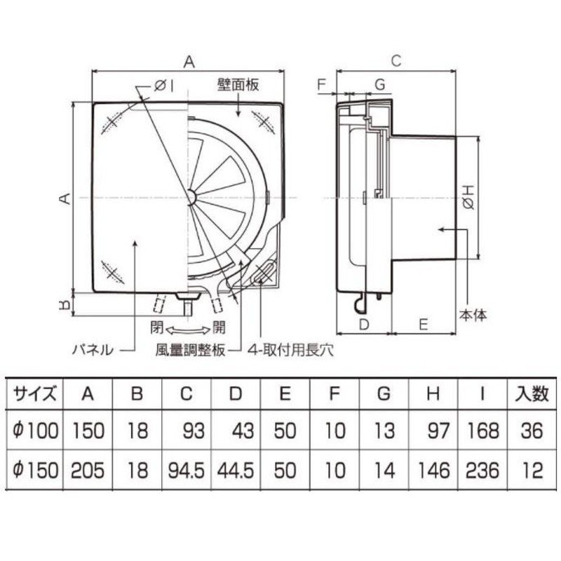 換気扇交換 アイボリー 樹脂製角型レジスター 自然給気 標準型 取付簡単 手動開閉 シャッター付 バクマ工業 RE-150J 直径150mm DIY  | LINEブランドカタログ