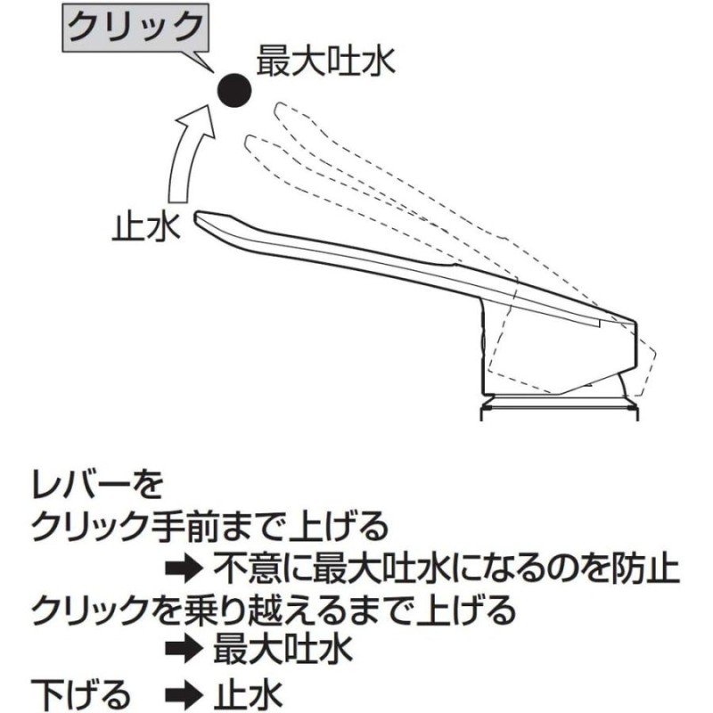 SANEI キッチン用 シングルワンホール混合栓 エコ 節約 K87110ETJV-13