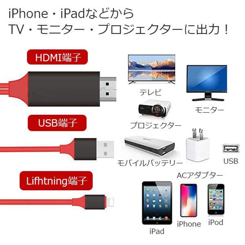 好きに iphone HDMI変換アダプタ 2m HDMI ケーブル２点セット