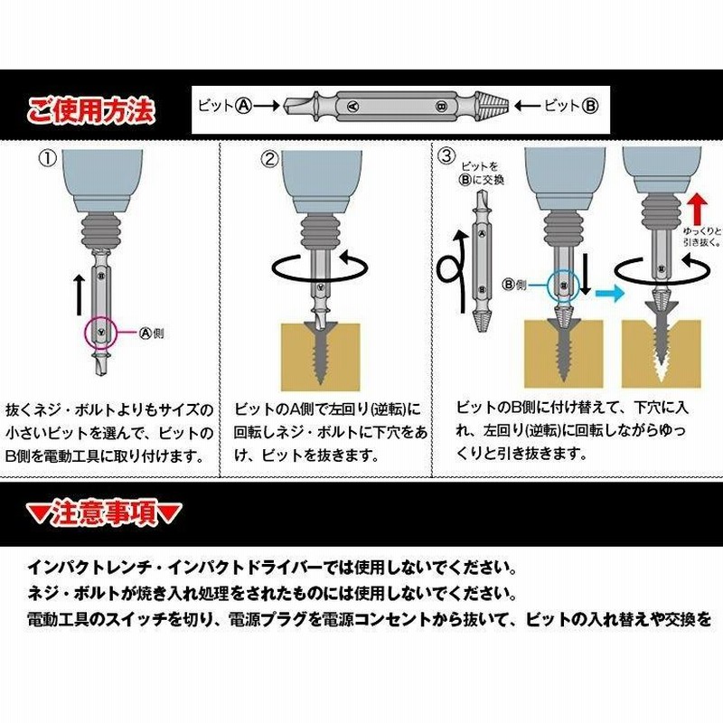 なめた ネジはずし ビット ネジ切り ネジ回し 潰れたネジ 外す