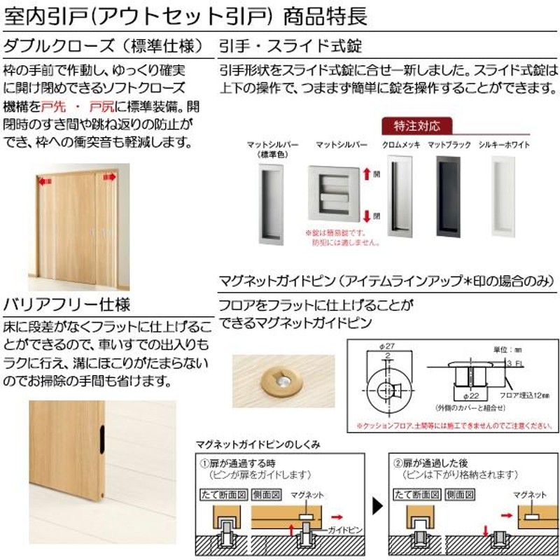 期間限定 YKKキャンペーン】YKKAP室内引戸 片引き戸(1枚建) 高級タイプ