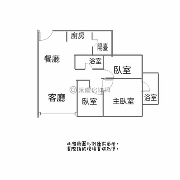 仁發香榭‧與勝利國中為鄰，正三房附平面車位｜新竹縣竹北市聯發街