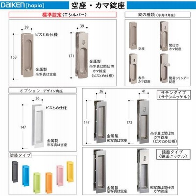 DAIKEN室内ドア hapia(ハピア)リビングドア 引戸 片引き戸 価格帯