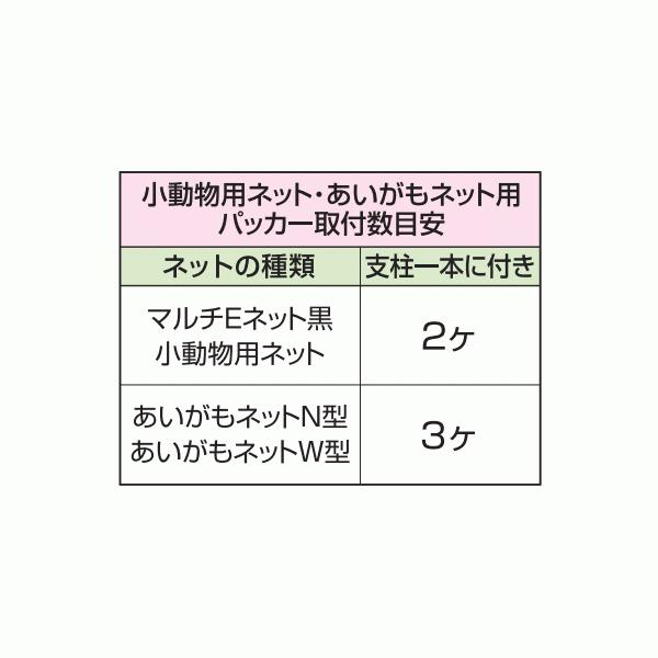 電気柵 資材 末松電子 パッカー 長さ11cm 入 電柵