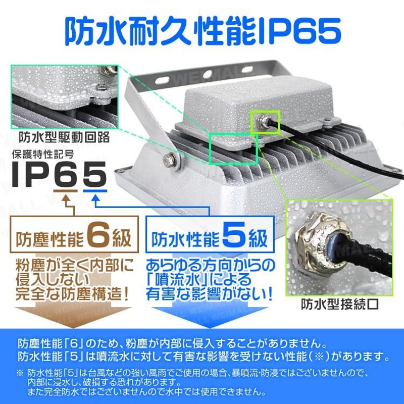 LED投光器 200W 防水 LEDライト 作業灯 防犯 ワークライト 看板照明