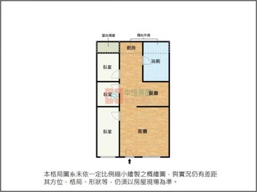 青年公園電梯三房低總價低公設｜台北市中正區中華路二段