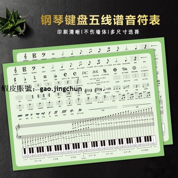 桃園發貨🚚台灣發貨★音符卡★熱賣 鋼琴鍵盤 五線譜 音符表牆貼 五線譜 入門基本教程兒童學習音符 識譜卡